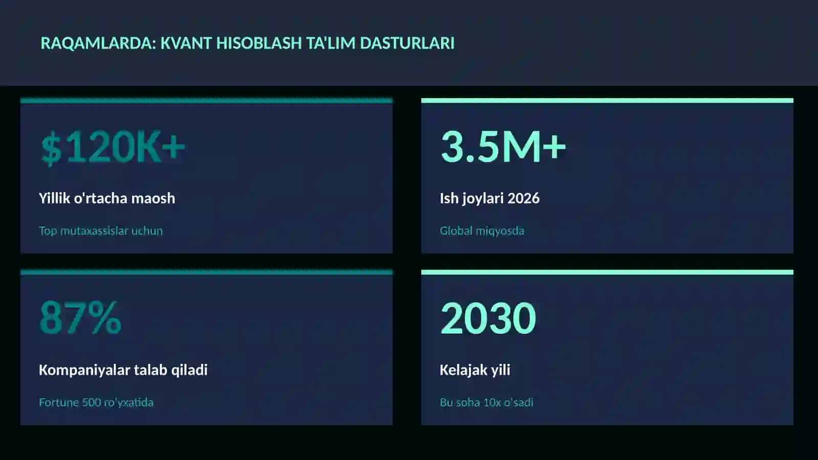 KVANT HISOBLASH 3