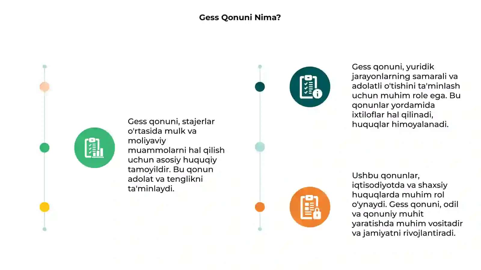 Gess Qonuni Nima? 3