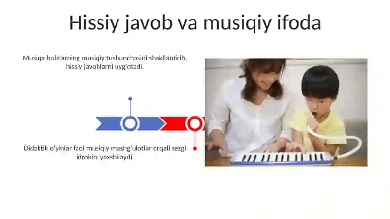 Didaktik O'yinlar va Musiqiy Tarbiya 3