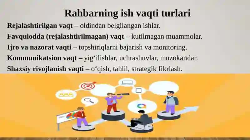 Rahbarning ish vaqti va undan unumli foydalanish 3