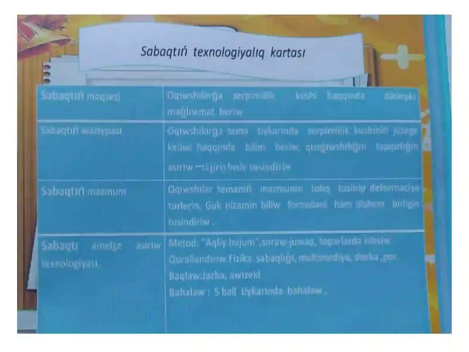 Fizika páninen sa'atliq ashıq sabaǵı 3