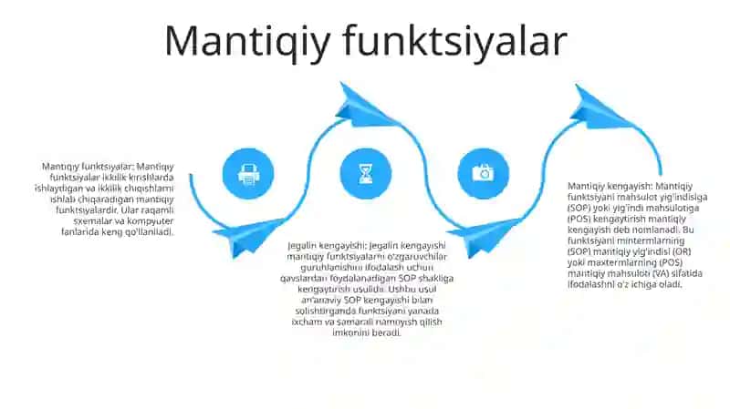 FindEntry funksiyasi 3