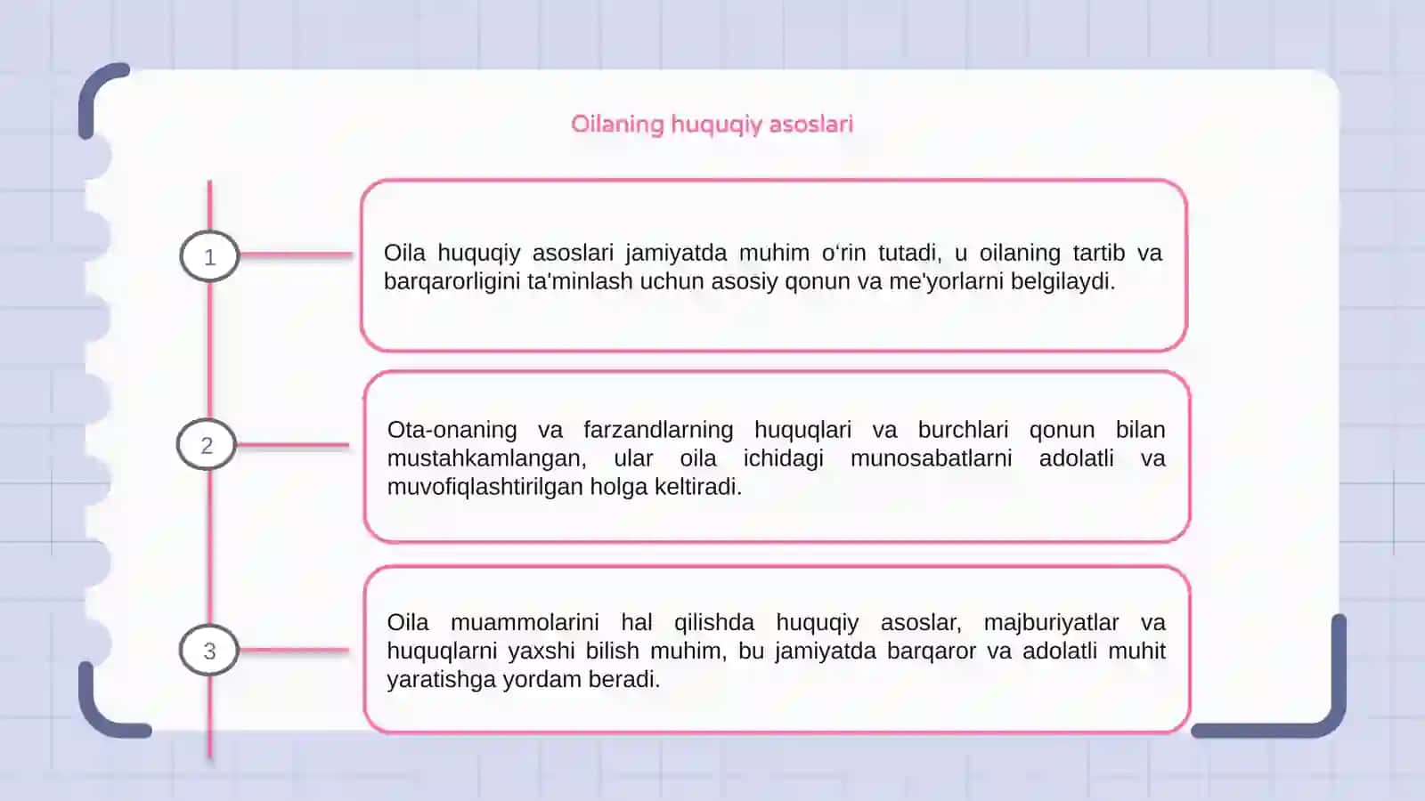 Oilaning huquqiy asoslari 3