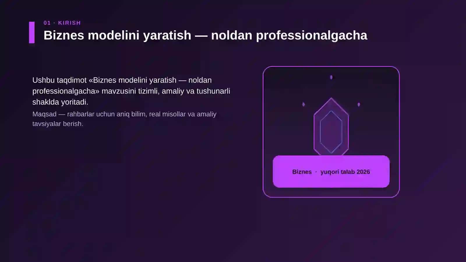 Biznes modelini yaratish — noldan professionalgacha 3