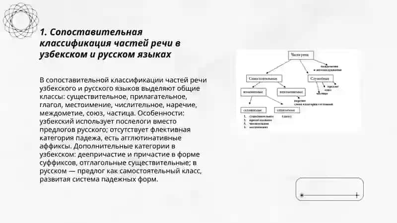 Система частей речи узбекского и русского языков 3