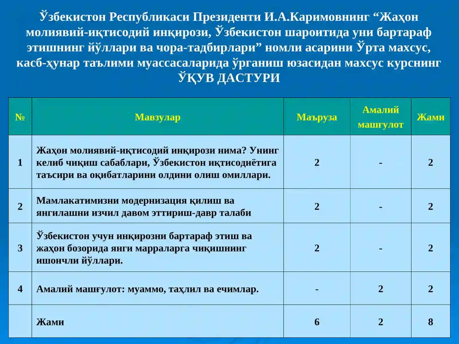 “Жаҳон молиявий-иқтисодий инқирози, Ўзбекистон шароитида уни бартараф этишнинг йўллари ва чора-тадбирлари” асари 3