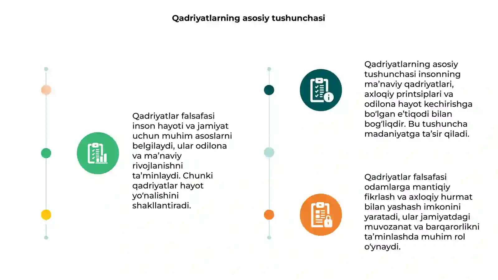 Qadriyatlar falsafasi 3