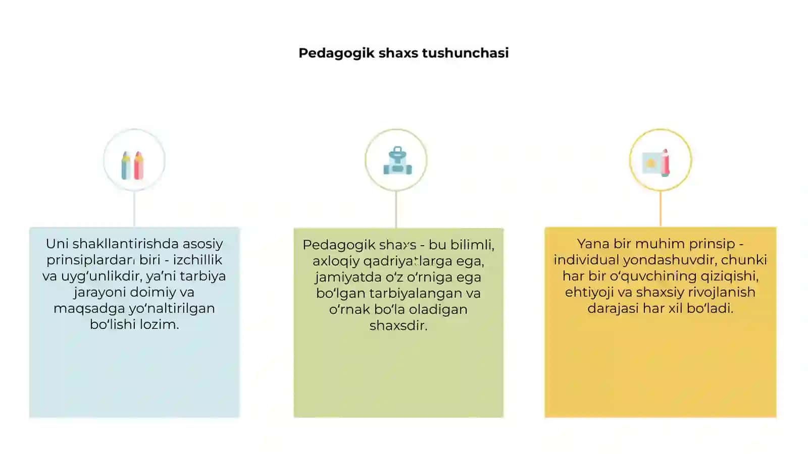 Pedagogik shaxsning prinsiplari 3