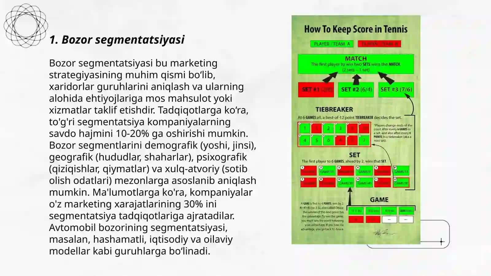 Bozor segmentatsiyasi 3