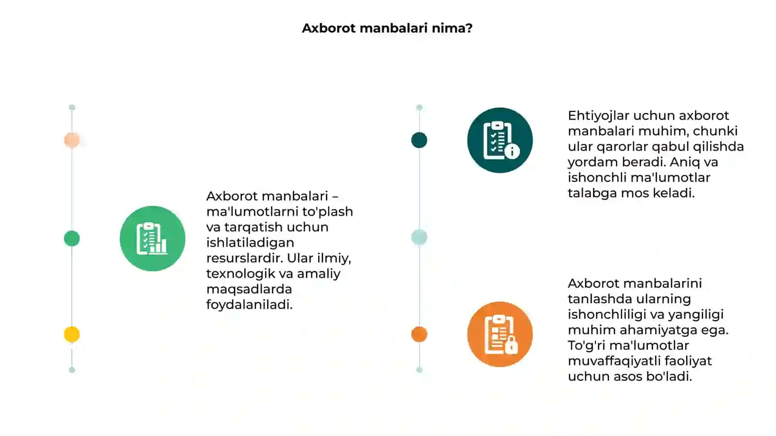 Axborot manbalari 3