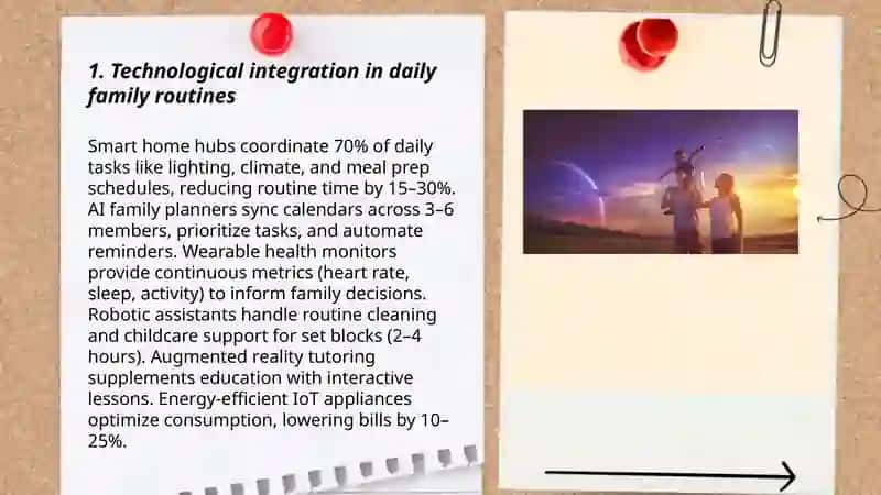 Technological Integration in Family Life 3