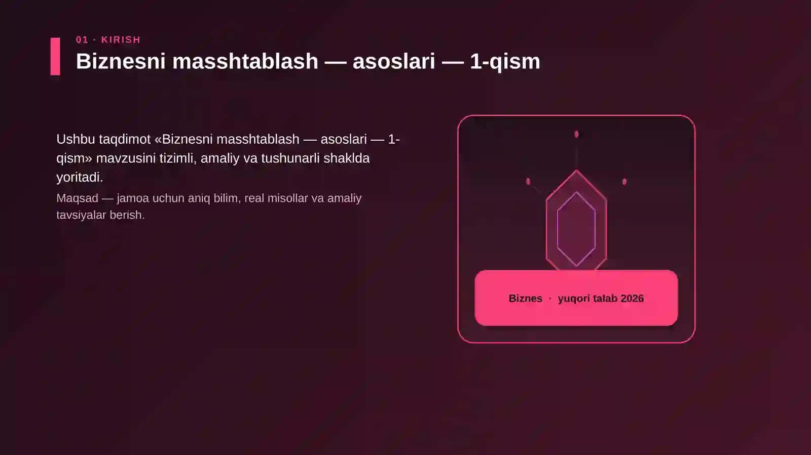 Biznesni masshtablash — asoslari — 1-qism 3