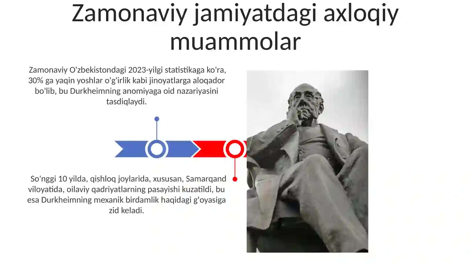 Emil Durgeyim Xulq atvor nazaryasi 3