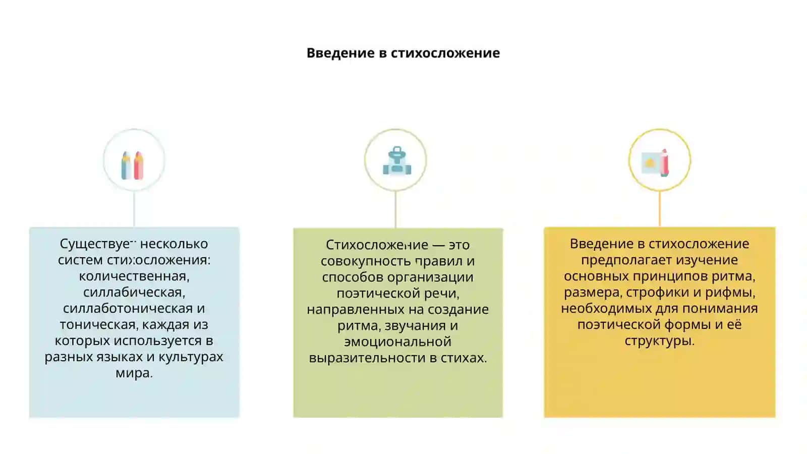 Введение в стихосложение 3