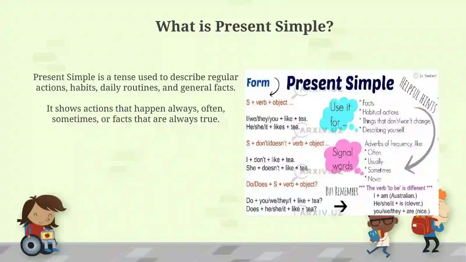 Present simple 3
