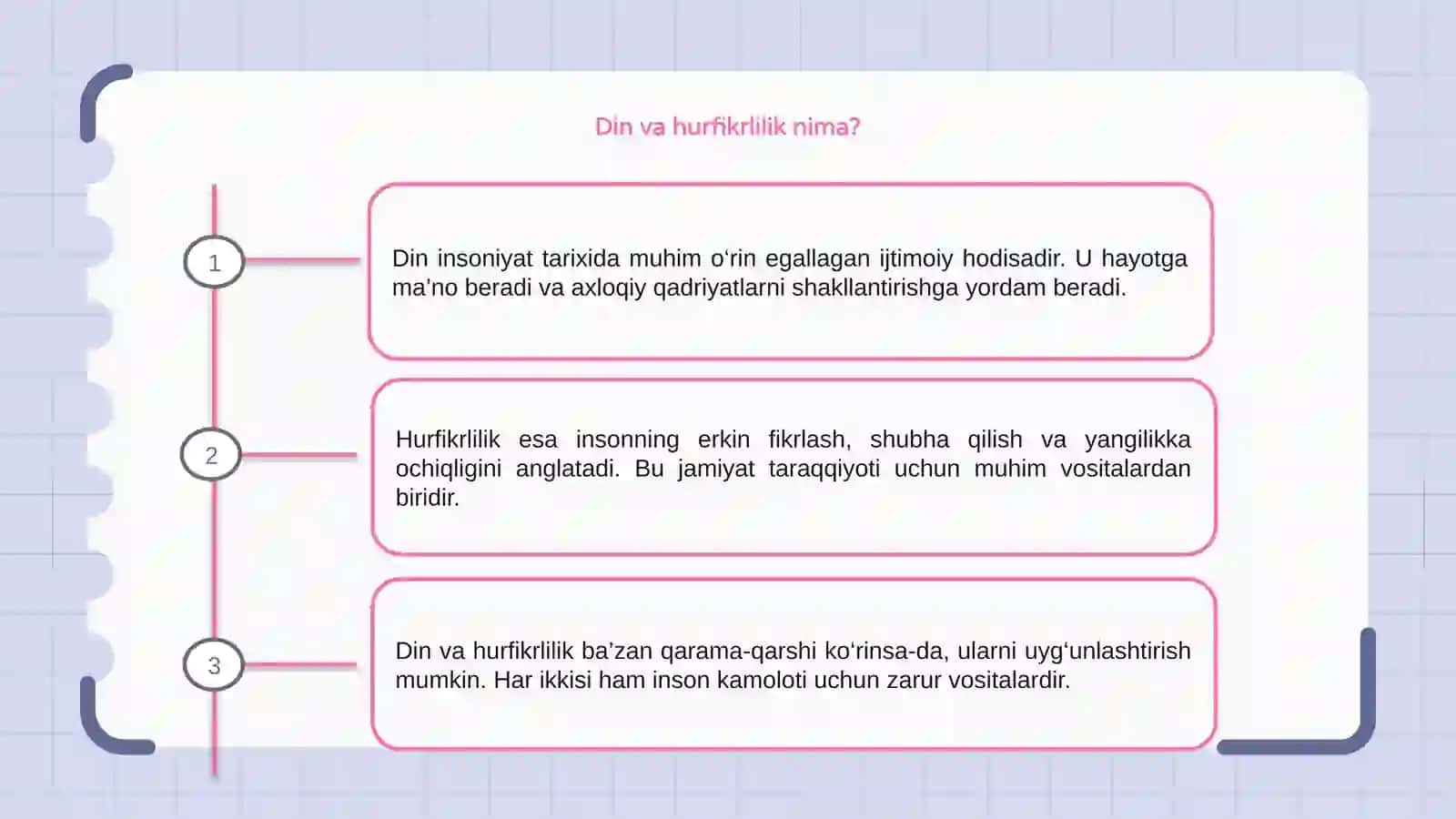 Din va hurfikrlilik 3
