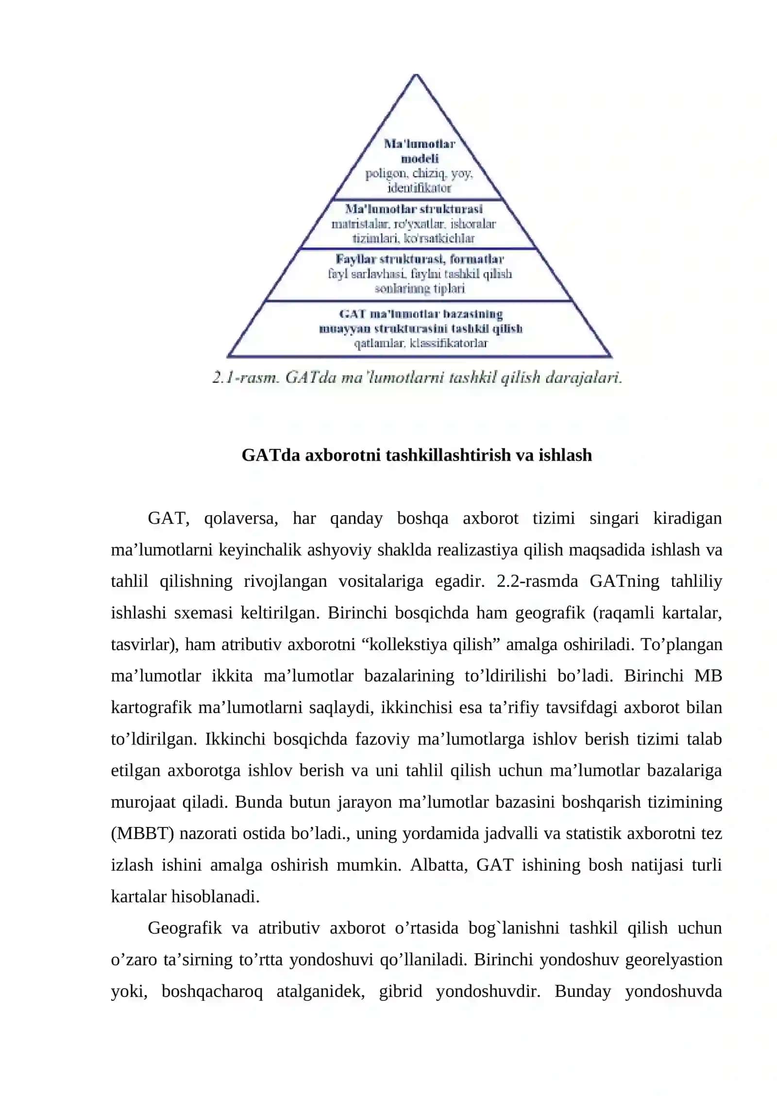 GATda ma’lumotlar modellari 3