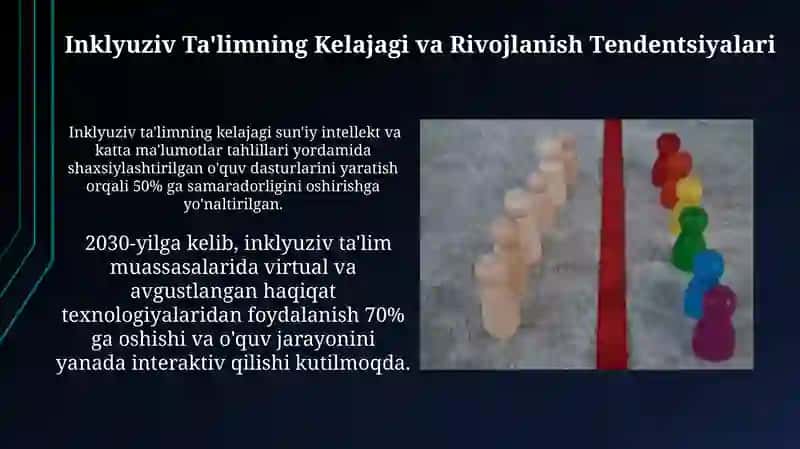 Inklyuziv talim modellari: tahlili va xususiyatlari 3