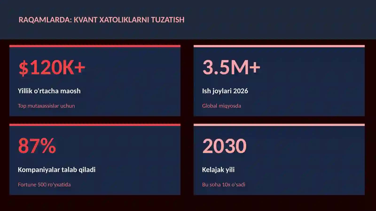 KVANT HISOBLASH 3