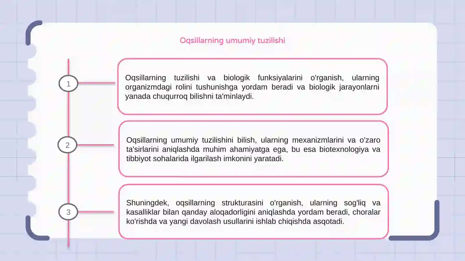 Oqsillarning tuzilishi va biologik funksiyalarining oʻrganishning ahamiyati 3
