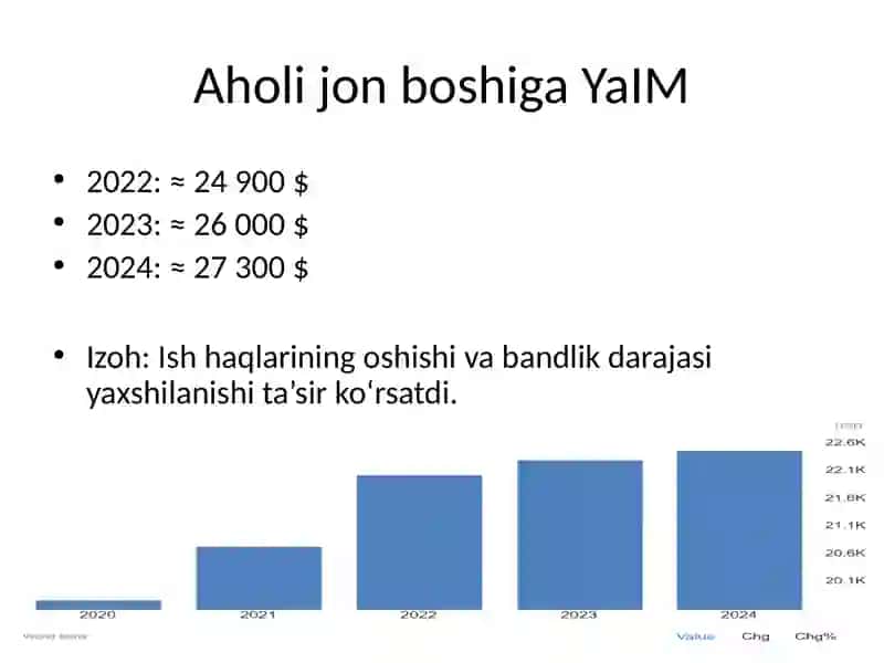 Portugaliya Statistikasi 3