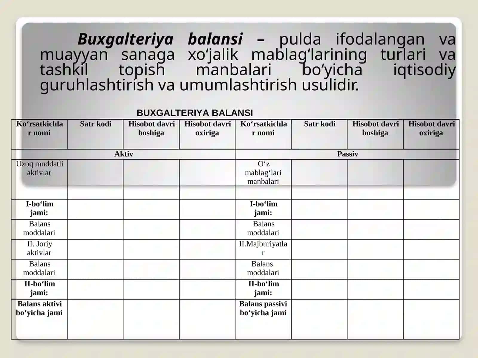 Buxgalteriyabalansi 3