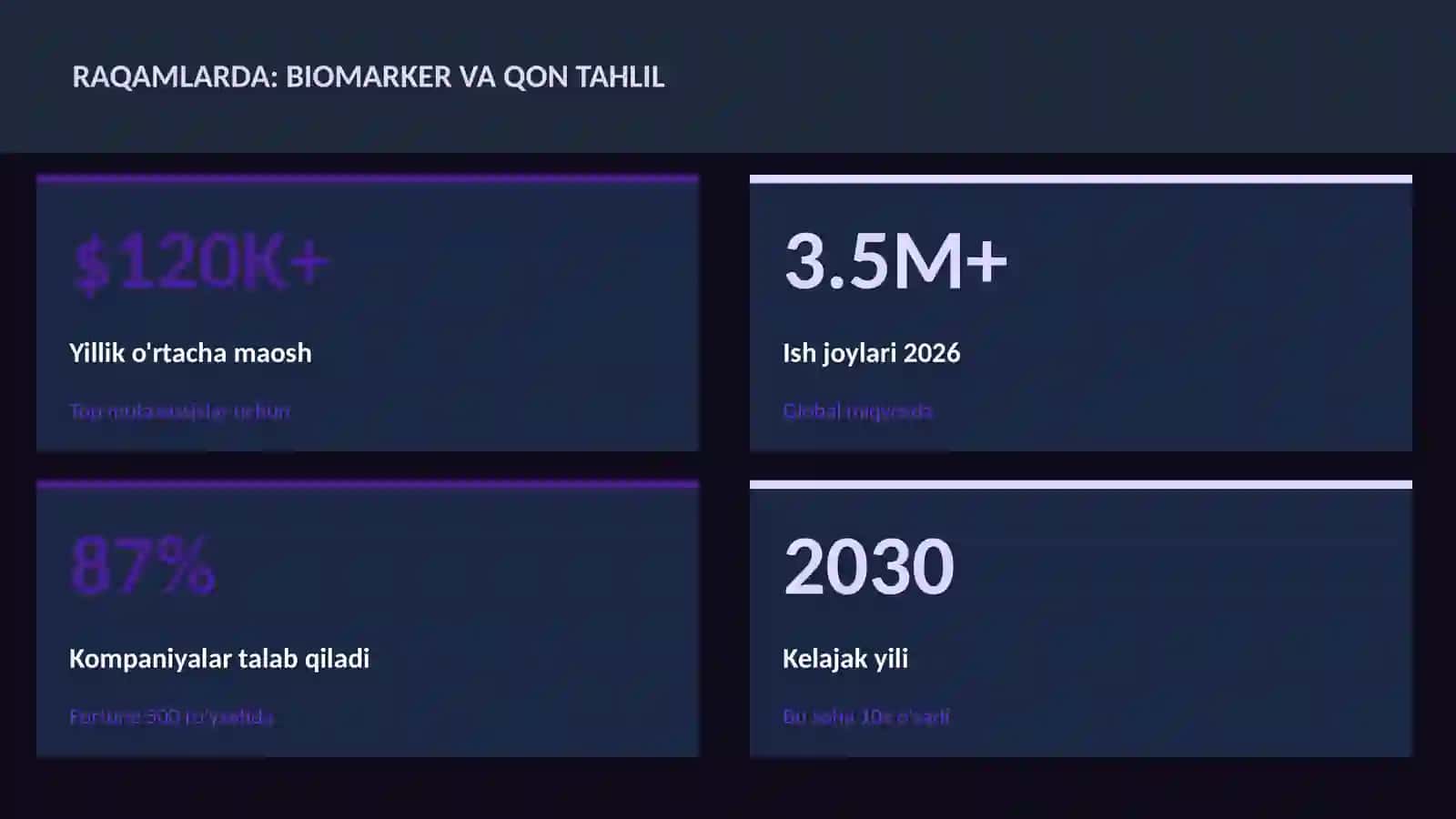 Biomarker va qon tahlil 3