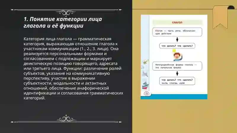 Категория лица глагола:Основы и нюансы 3