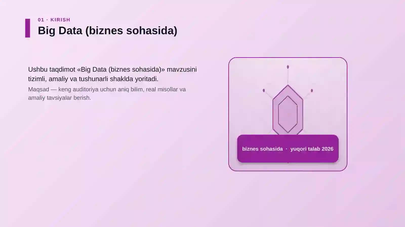 Big Data (biznes sohasida) 3