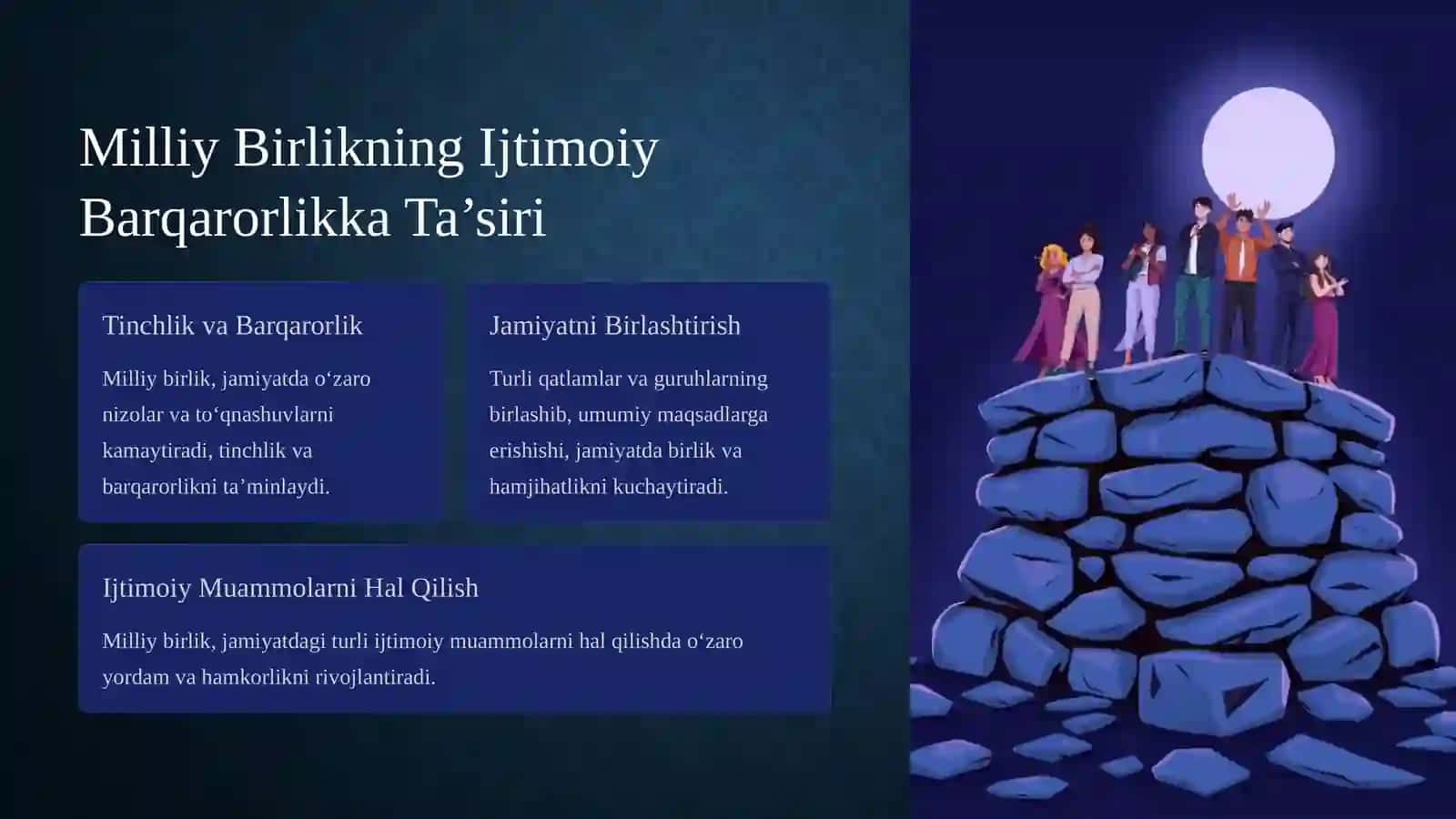 Milliy Birlik: Ijtimoiy Barqarorlik va Taraqqiyot Asosi 3