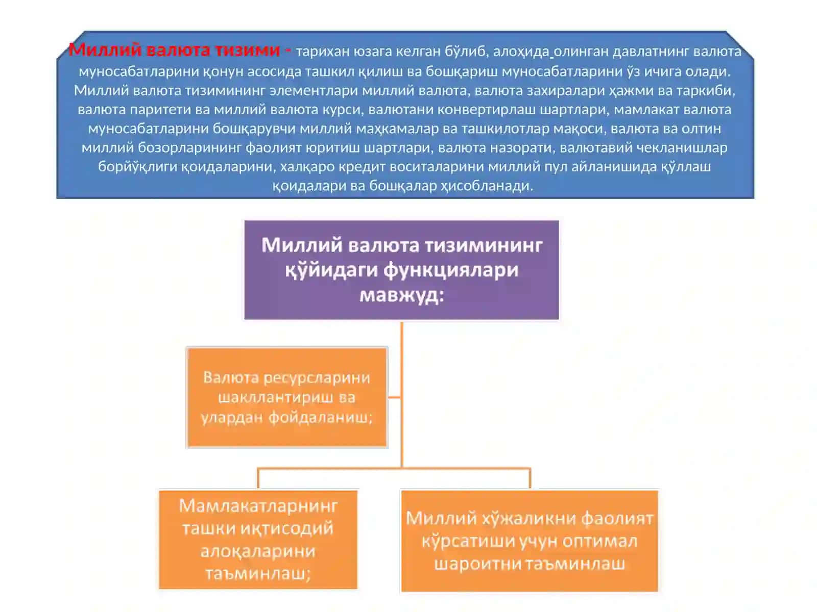 ТОШКЕНТ МОЛИЯ ИНСТИТУТИ “БАНКИШИ”КАФЕДРАСИ “ПУЛ ВА БАНКЛАР” ФАНИДАН ТАҚДИМОТ 3