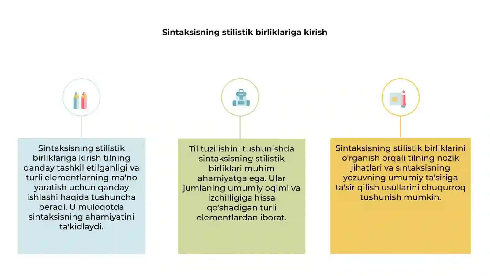 Sintaksisning uslubiy birliklari 3