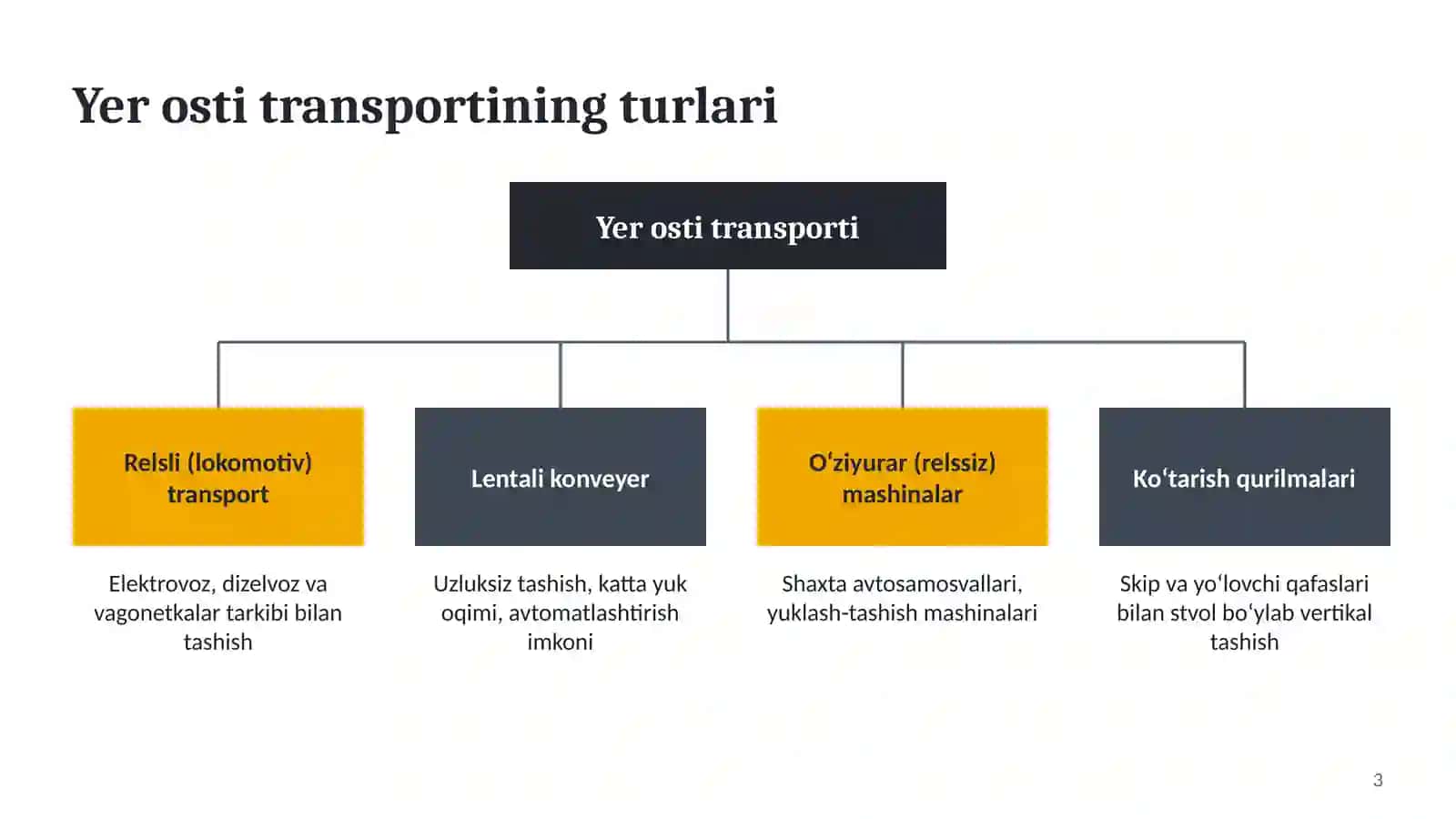 Yer osti transporti 3