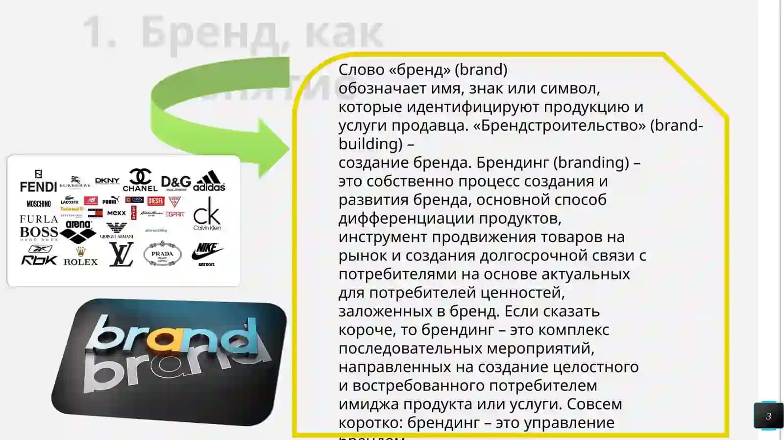 Брендинг 3