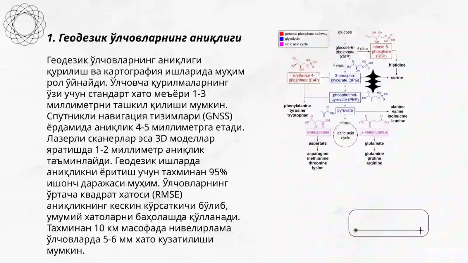 Геодезик ўлчовларнинг аниқлиги 3