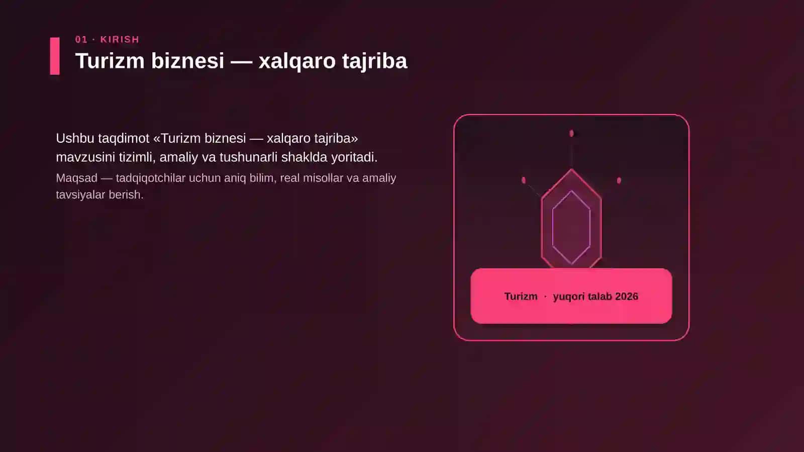 Turizm biznesi — xalqaro tajriba 3