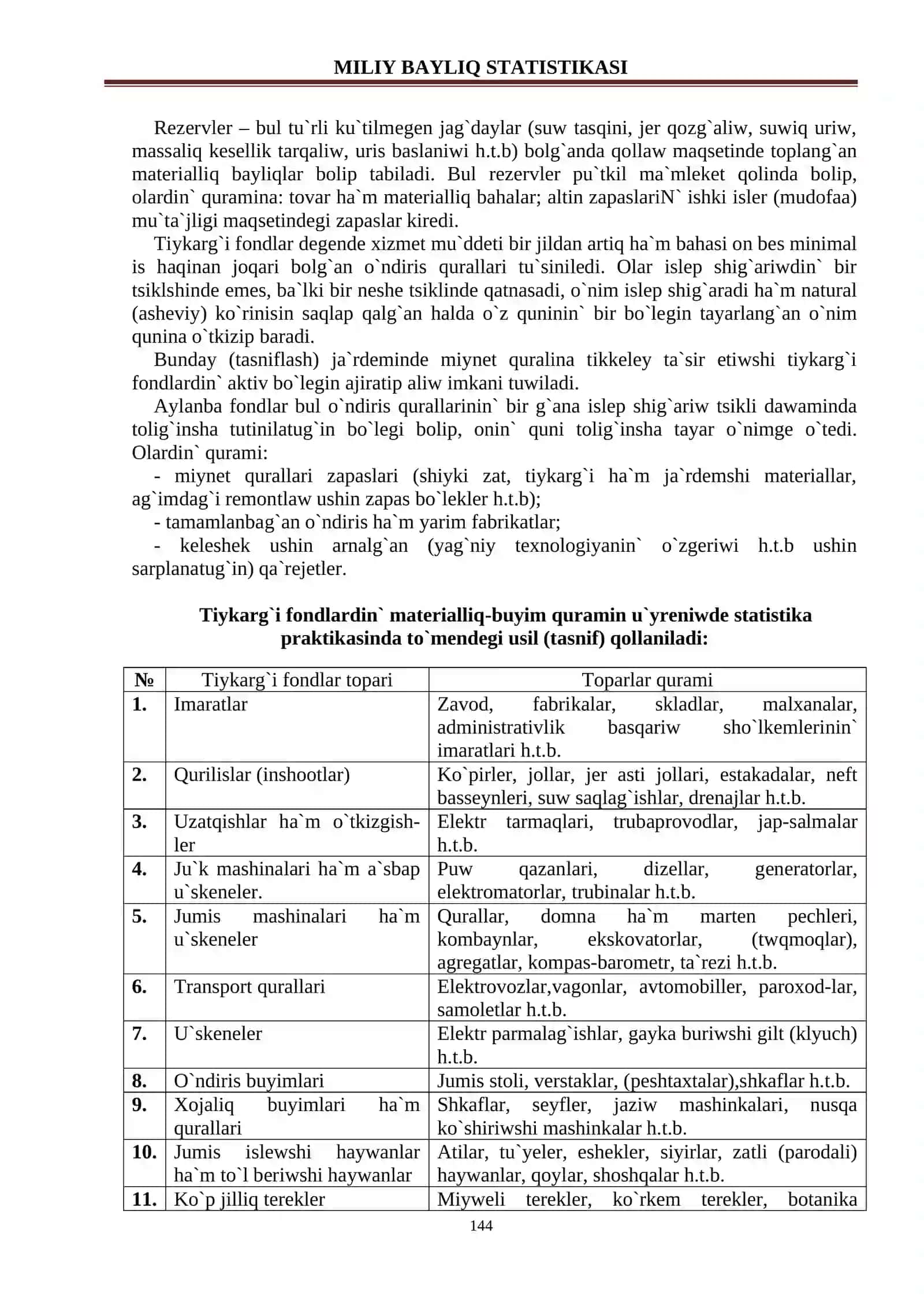 MILIY BAYLIQ STATISTIKASI 3