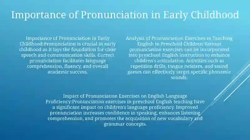 Analysis Of Pronunciation Exercises In Teaching English To Preschool Children 3
