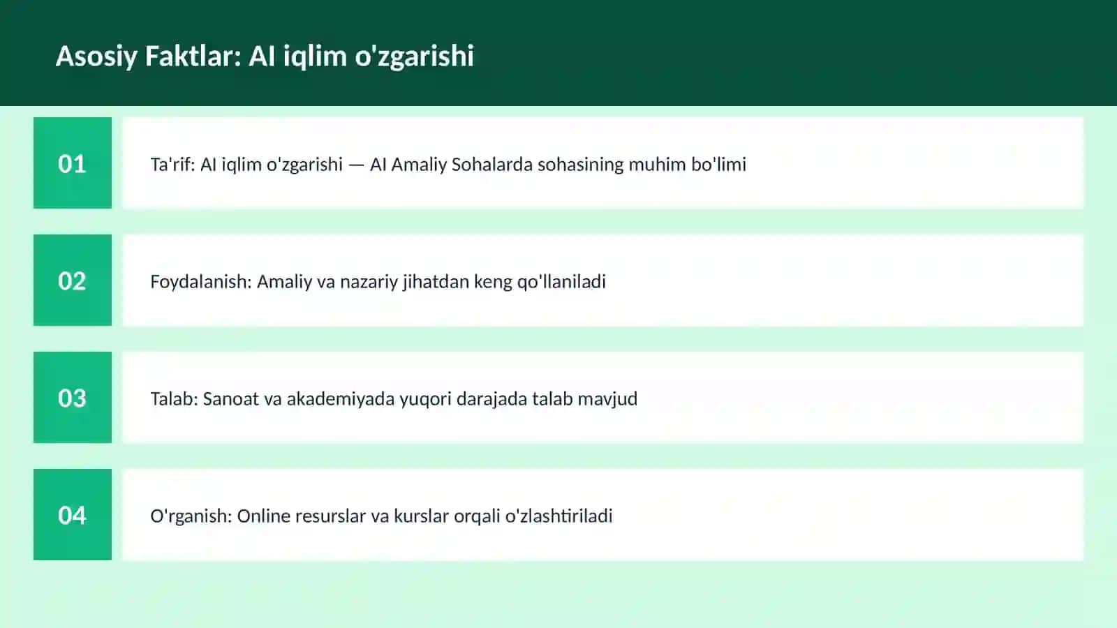 AI iqlim o'zgarishi 3