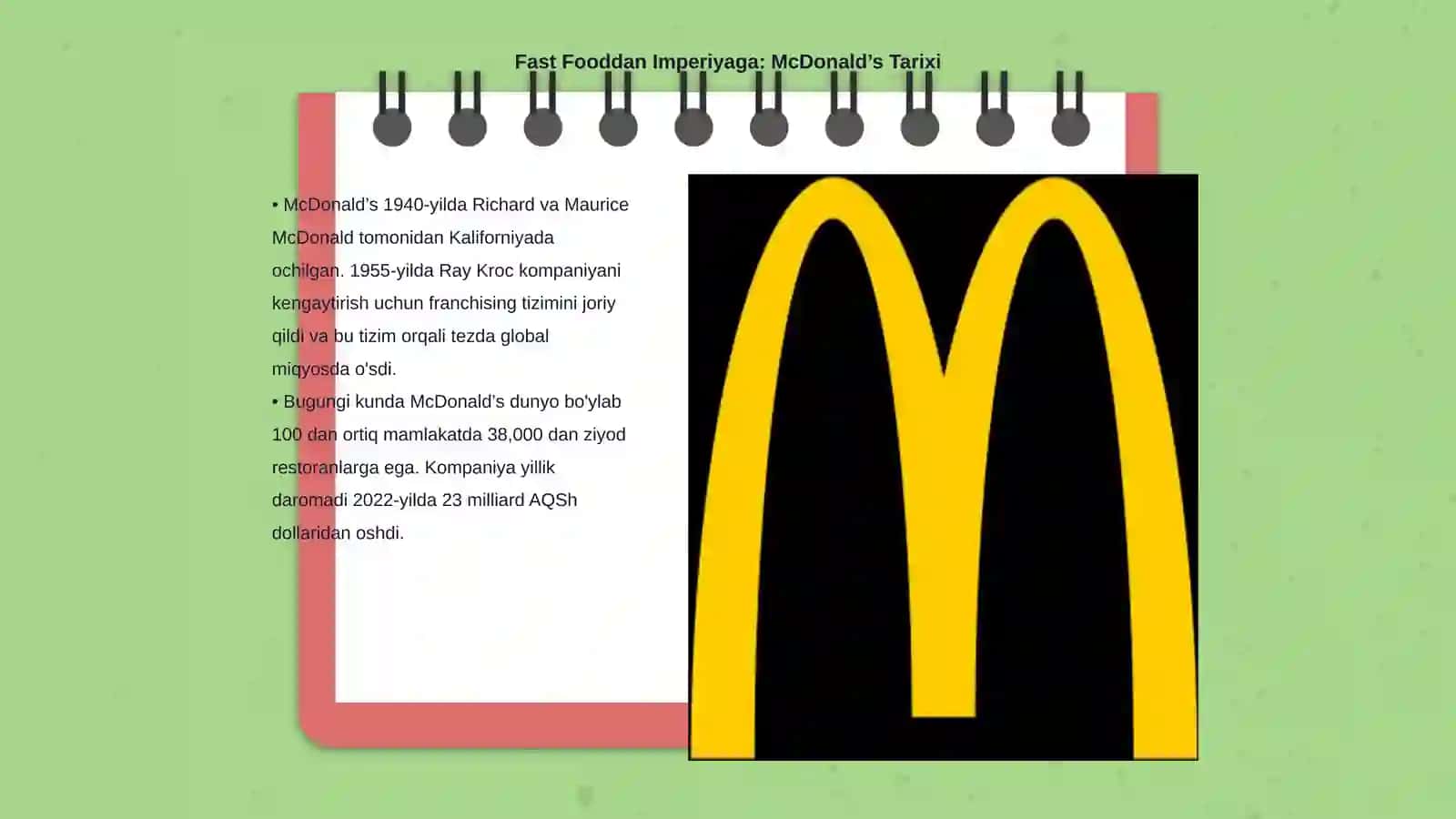 McDonald's Tarixi 3