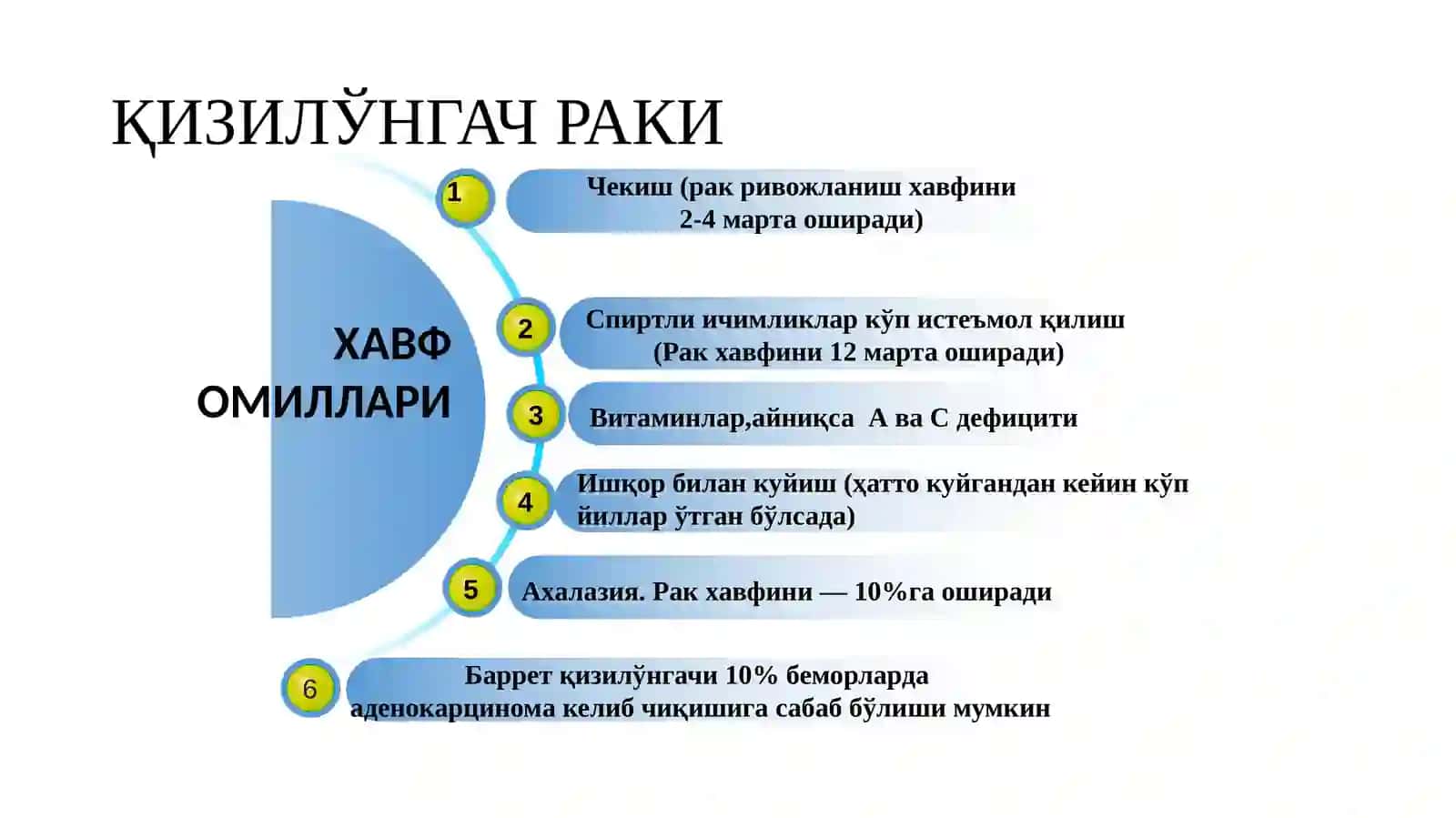 ҚИЗИЛЎНГАЧРАКИ 3