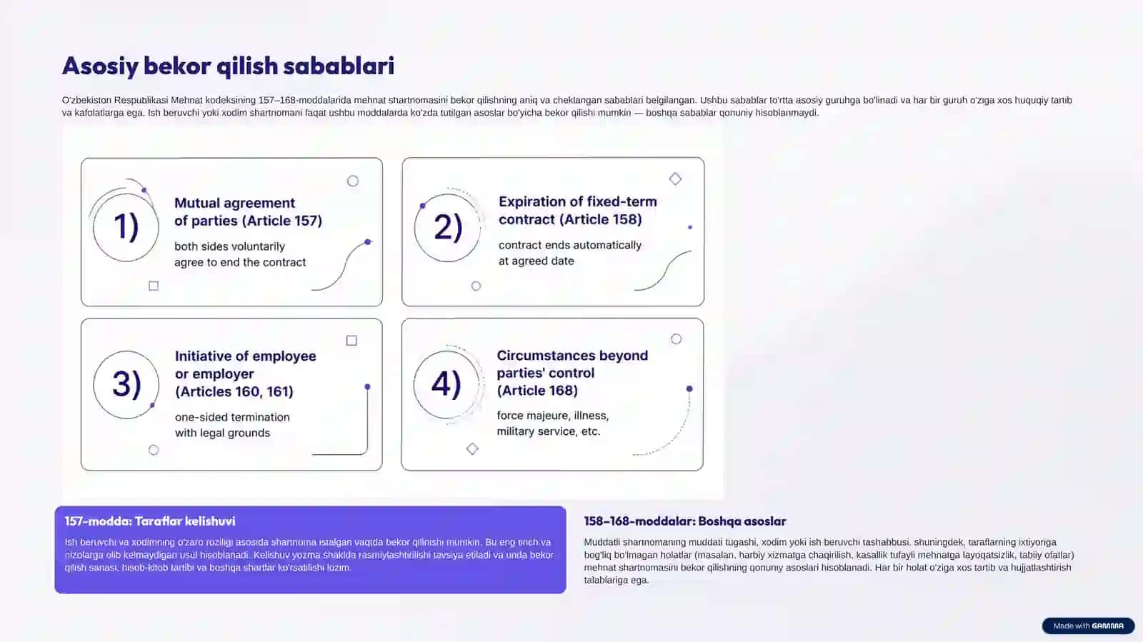 Mehnat shartnomasini bekor qilish tartibi va xodimlarning huquqiy kafolatlari 3