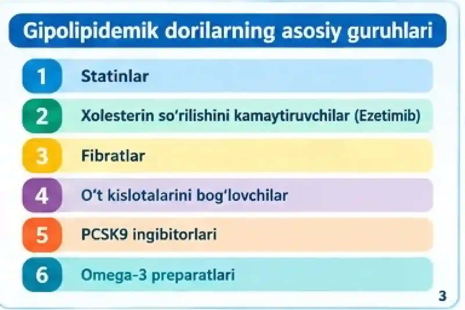 gipolipidemik dori vositalari 3