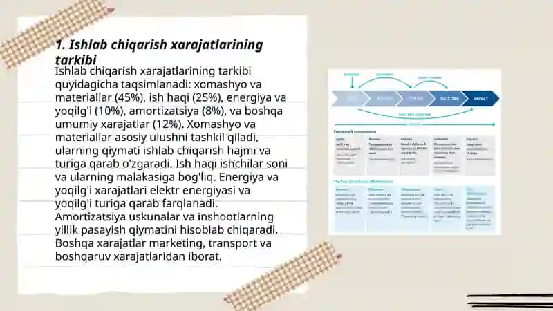 Ishlab chiqarish xarajatlari samaradorligining tahlili 3