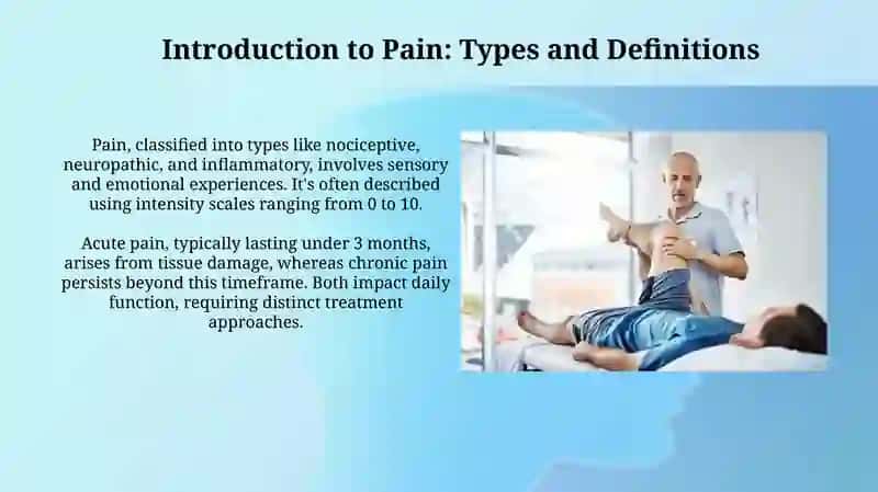 Introduction to Pain: Types and Definitions 3