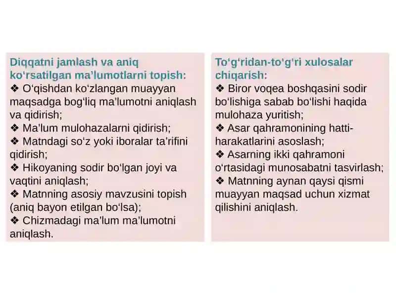 PIRLS tadqiqotida o'qish savodxonligi 3