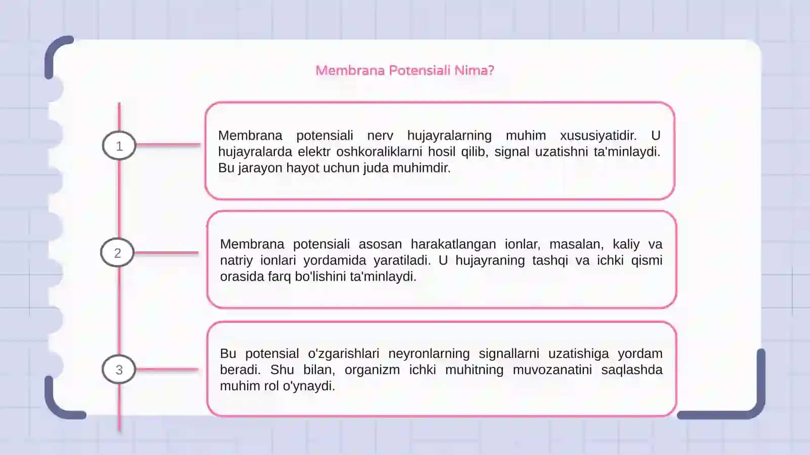 Membrana potensiali 3