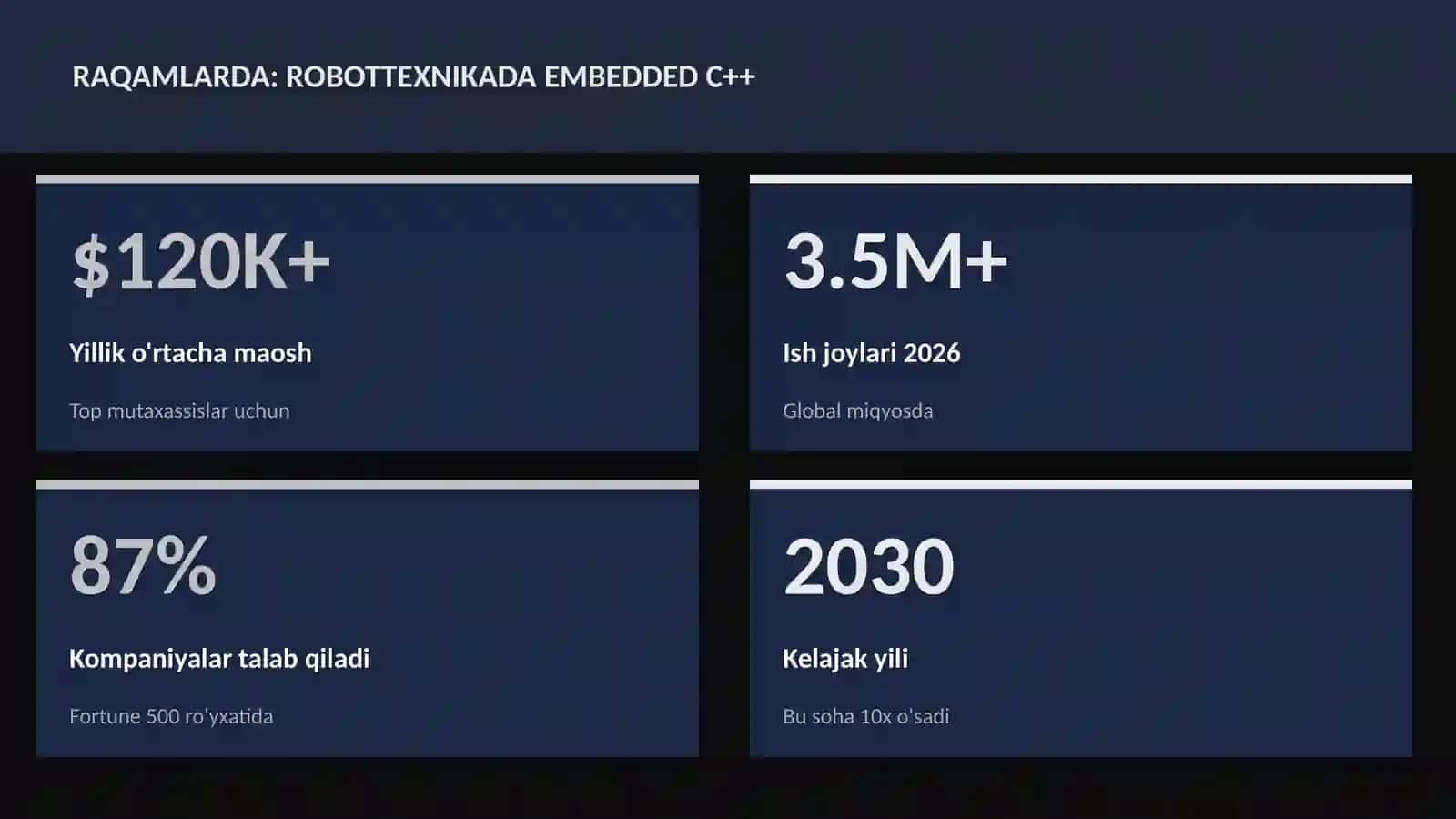 ROBOTOTEXNIKA VA AVTOMATLASHTI 3