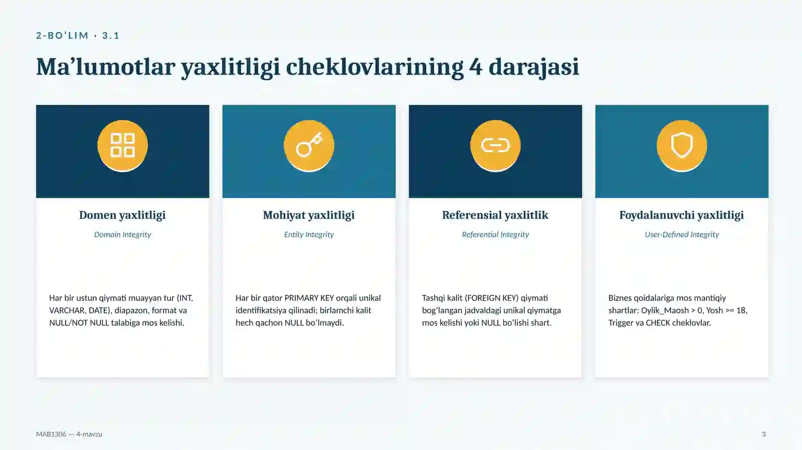Ma’lumotlar yaxlitligi, cheklovlar va normalizatsiya 3