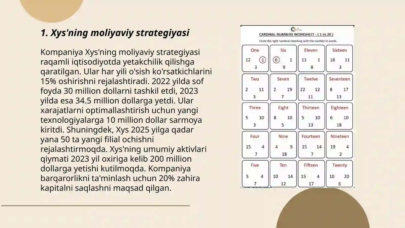 Xys'ning moliyaviy strategiyasi 3